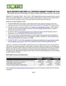 BATS REPORTS RECORD U.S. OPTIONS MARKET SHARE OF 9.9% BATS Options Becomes Fourth-Largest U.S. Options Market; EDGX Options Launches in November KANSAS CITY and NEW YORK – May 7, 2015 – BATS Global Markets today repo