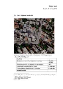 MEMO[removed]Brussels, 28 January 2010 EU Fact Sheets on Haiti  Lycée J.J. Dessalines (Source: JRC on the basis of NOAA/Google data ,)