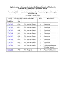 Replies to initial written questions raised by Finance Committee Members in examining the Estimates of Expenditure[removed]Controlling Officer : Commissioner, Independent Commission Against Corruption Session No. : 8 Fil