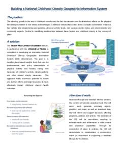 Building a National Childhood Obesity Geographic Information System The problem: The alarming growth in the rate of childhood obesity over the last two decades and its deleterious effects on the physical well-being of ch