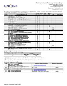 Roadmap: Horticulture Technology - Landscape Design Associate of Applied Science AS-AAS-HORT-LDSG College of Arts and Sciences Department of Biological Sciences Catalog year: [removed]This roadmap is a recommended semes