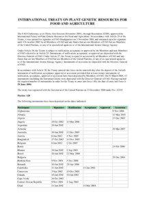 INTERNATIONAL TREATY ON PLANT GENETIC RESOURCES FOR FOOD AND AGRICULTURE The FAO Conference, at its Thirty-first Session (November 2001), through Resolution[removed], approved the