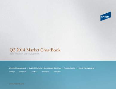 Q2 2014 Market ChartBook Baird Private Wealth Management Wealth Management | Chicago