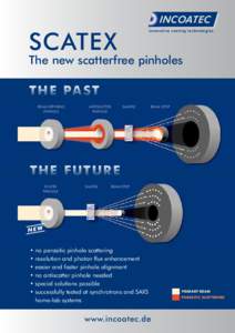 INCOATEC  SCATEX innovative coating te c hnologies