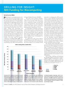 DRILLING FOR INSIGHT: NIH Funding for Biocomputing P  hilip Bourne’s recent appointment as Associate Director for Data Science at the