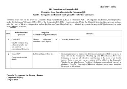 CB[removed])  Bills Committee on Companies Bill Committee Stage Amendments to the Companies Bill Part 17 – Companies not Formed, but Registrable, under this Ordinance The table below sets out the proposed Commit