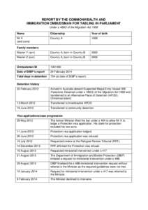 REPORT BY THE COMMONWEALTH AND IMMIGRATION OMBUDSMAN FOR TABLING IN PARLIAMENT Under s 486O of the Migration Act 1958 Name  Citizenship