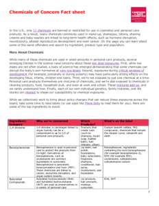 Chemicals of Concern Fact sheet  In the U.S., only 11 chemicals are banned or restricted for use in cosmetics and personal care products. As a result, many chemicals commonly used in make-up, shampoos, lotions, shaving c