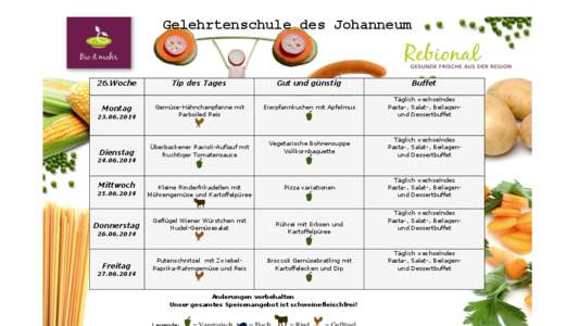 Gelehrtenschule des Johanneum  26.Woche Tip des Tages