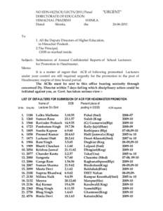 NO.EDN-H(23)CR/LECTS/2011/Panal DIRECTORATE OF EDUCATION HIMACHAL PRADESH SHIMLA Dated Shimla,