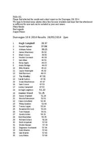 Hello All, Please find attached the results and a short report on the Dunvegan 10k[removed]We hope to forward some photos when they become available and hope that this attachment is sufficient for now and can be included i