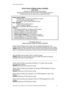www.lynly.gen.nz/index.htm  William Robert RYMAN and Mary GEARING Chart[removed]Weblink YA Ryman Gearing 1820 England)