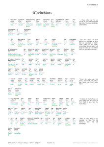 Scripture4All Interlinear: 1Corinthians 1