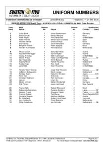 UNIFORM NUMBERS Fédération Internationale de Volleyball [removed]  Telephone +[removed]
