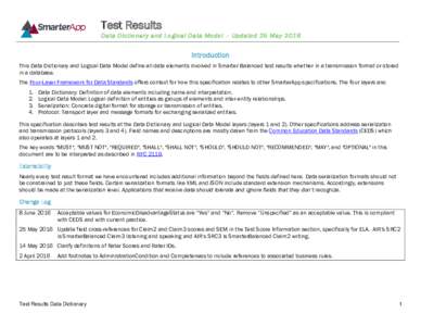 Test Results Data Dictionary and Logical Data Model – Updated 25 May 2016 Introduction This Data Dictionary and Logical Data Model define all data elements involved in Smarter Balanced test results whether in a transmi