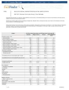 DP02  SELECTED SOCIAL CHARACTERISTICS IN THE UNITED STATES[removed]American Community Survey 5-Year Estimates  Supporting documentation on code lists, subject definitions, data accuracy, and statistical testing can be 