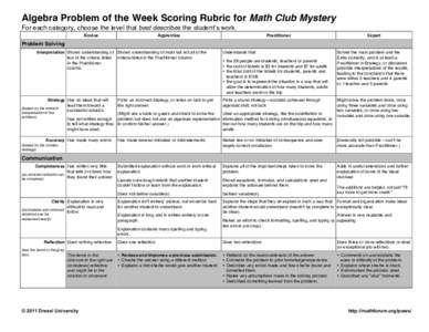 Algebra Problem of the Week Scoring Rubric for Math Club Mystery For each category, choose the level that best describes the studentʼs work. Novice Apprentice