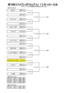 第18回ＧＦＡプレミアカップ（Ｕ-１３）サッカー大会 2012／2・11,18,19美濃加茂市牧野ふれあい広場 【２月11日（金）】 高山ＦＣ  （飛騨１位）