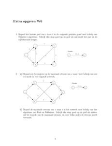 Extra opgaven W6  1. Bepaal het kortste pad van s naar t in de volgende gerichte graaf met behulp van Dijkstra’s algoritme. Schrijf elke stap goed op en geef als antwoord het pad en de bijbehorende lengte. 1