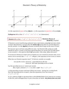 Time / Spacetime / General relativity / Speed of light / Photon / Proper time / Einstein–Cartan theory / Physics / Relativity / Special relativity