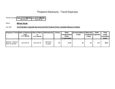 Proactive Disclosure - Travel Expenses Period Covered: from (YYYY-MM-DD[removed]to (YYYY-MM-DD[removed]