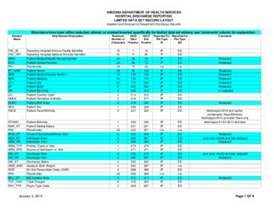 Arizona Hospital Limited Data Set 2014-01_final_for_website.xlsx