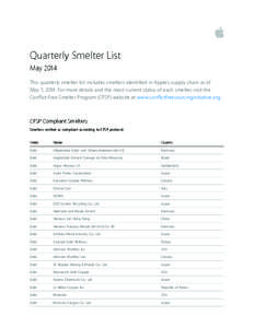 Quarterly Smelter List May 2014 This quarterly smelter list includes smelters identified in Apple’s supply chain as of May 1, 2014. For more details and the most current status of each smelter, visit the Conflict-Free 