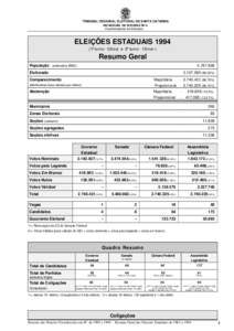 TRIBUNAL REGIONAL ELEITORAL DE SANTA CATARINA SECRETARIA DE INFORMÁ TICA Coordenadoria de Eleições