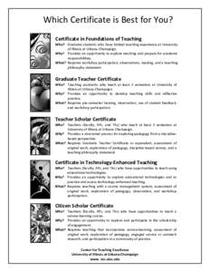Which Certificate is Best for You? Certificate in Foundations of Teaching Who?  Graduate students who have limited teaching experience at University  of Illinois at Urbana‐Champaign.  Why?    