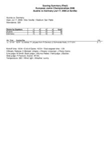 Scoring Summary (Final) European Junior Championships 2008 Austria vs Germany (Jul 17, 2008 at Sevilla)