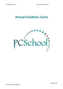 © PCSchool – 2014  Annual Creditors Cycle Annual Creditors Cycle