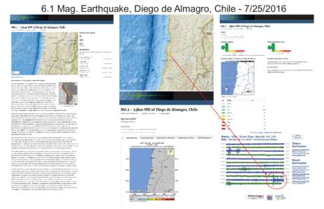6.1 Mag. Earthquake, Diego de Almagro, Chile   