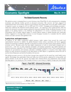 Financial crises / Business cycle / Recessions / Economy of the United States / Late-2000s financial crisis / Great Depression / World economy / Late-2000s recession / Keynesian resurgence / Economics / Economic history / Macroeconomics