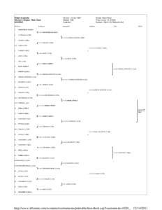 http://www.itftennis.com/womens/tournaments/printabledrawsheet.