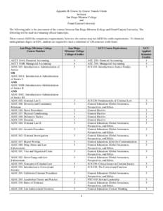 Appendix B: Course-by-Course Transfer Guide between San Diego Miramar College and Grand Canyon University The following table is the assessment of the courses between San Diego Miramar College and Grand Canyon University