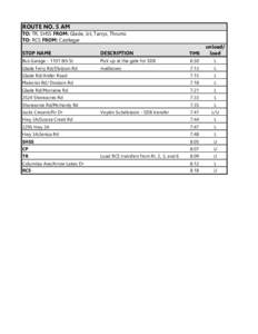 ROUTE NO. 5 AM TO: TR, SHSS FROM: Glade, Jct, Tarrys, Thrums TO: RCS FROM: Castlegar STOP NAME  DESCRIPTION