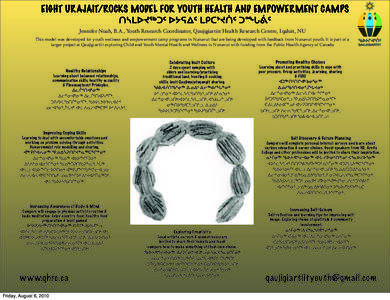 EIGHT URAJAIT/ROCKS MODEL FOR YOUTH HEALTH AND EMPOWERMENT CAMPS ᑎᓴᒪᐅᔪᖅᑐᑦ ᐅᔭᕋᐃᑦ ᒪᑭᑕᔾᔪᑏᑦ ᑐᙵᕖᑦ Jennifer Noah, B.A., Youth Research Coordinator, Qaujigiartiit Health Research 