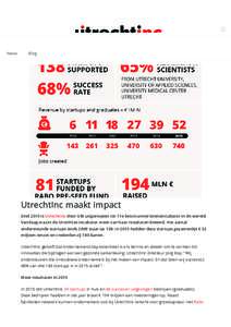 News  Blog UtrechtInc maakt impact  Eind 2015 is UtrechtInc door UBI uitgeroepen tot 11e beste universiteitsincubator in de wereld.