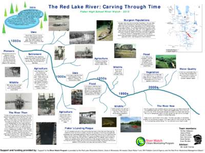 Intro  The Red Lake River: Carving Through Time Fisher High School River WatchThe Red River basin has