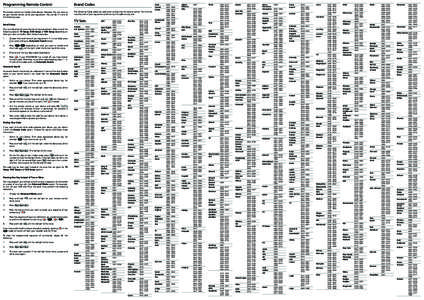 Programming Remote Control  Brand Codes The remote control can handle three devices. However, first you have to set your remote control up for your equipment. You can do it in one of