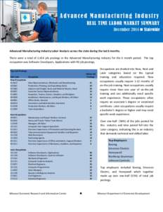 Advanced Manufacturing Industry REAL TIME LABOR MARKET SUMMARY December 2014  Statewide   Advanced Manufacturing Industry Labor Analysis across the state during the last 6 months.