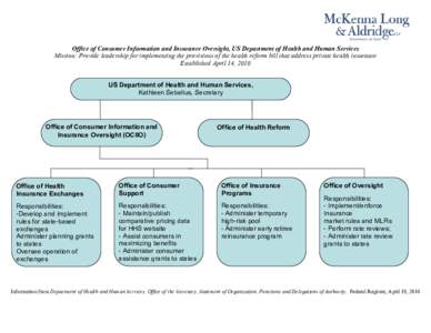 Office of Consumer Information and Insurance Oversight, US Department of Health and Human Services Mission: Provide leadership for implementing the provisions of the health reform bill that address private health insuran