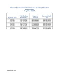 Missouri Department of Elementary and Secondary Education School Finance Prop C Per WADA Payment Year[removed]