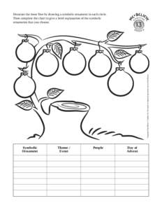Copyright © by William H. Sadlier, Inc. Permission to duplicate granted to users of We Believe.  Decorate the Jesse Tree by drawing a symbolic ornament in each circle. Then complete the chart to give a brief explanation