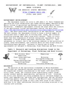 Pest / Agricultural research in Israel / ZA Bhutto Agricultural College / Nematodes / Nematology / Zoology