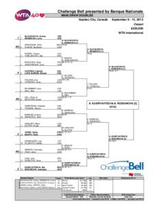 Challenge Bell presented by Banque Nationale MAIN DRAW DOUBLES Quebec City, Canada