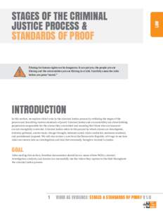 Filming for human rights can be dangerous. It can put you, the people you are filming and the communities you are filming in at risk. Carefully assess the risks before you press “record.” INTRODUCTION