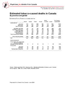 Physicians for a Smoke-Free Canada 1226 A Wellington Street ♦ Ottawa ♦ Ontario ♦ K1Y 3A1 Tel: [removed] ♦ Fax: [removed] ♦ www.smoke-free.ca Estimated tobacco-caused deaths in Canada By province and gender