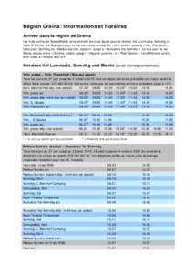 Région Greina: informations et horaires Arrivée dans la région de Greina Les trois cartes de SuisseMobile comprennent les trois lignes pour la Greina (Val Lumnezia, Sumvitg et Valle di Blenio). Le Bus alpin pour le Va