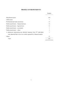 PROFILE OF RESPONDENTS Number Main Board issuers  103